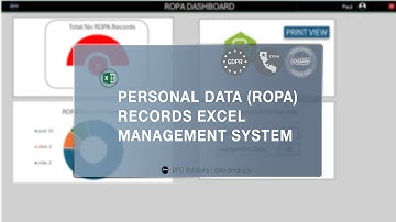 ROPA Data Processing Record Management System