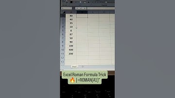 Excel Roman Number|Shortcut  In Seconds!📊