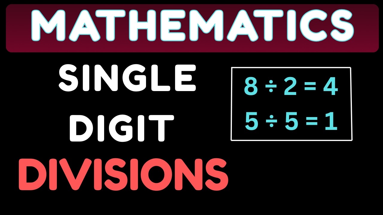 ✨ Master Single Digit Division Fast! ✨