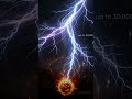 Lightning is hotter than the surface of the Sun.