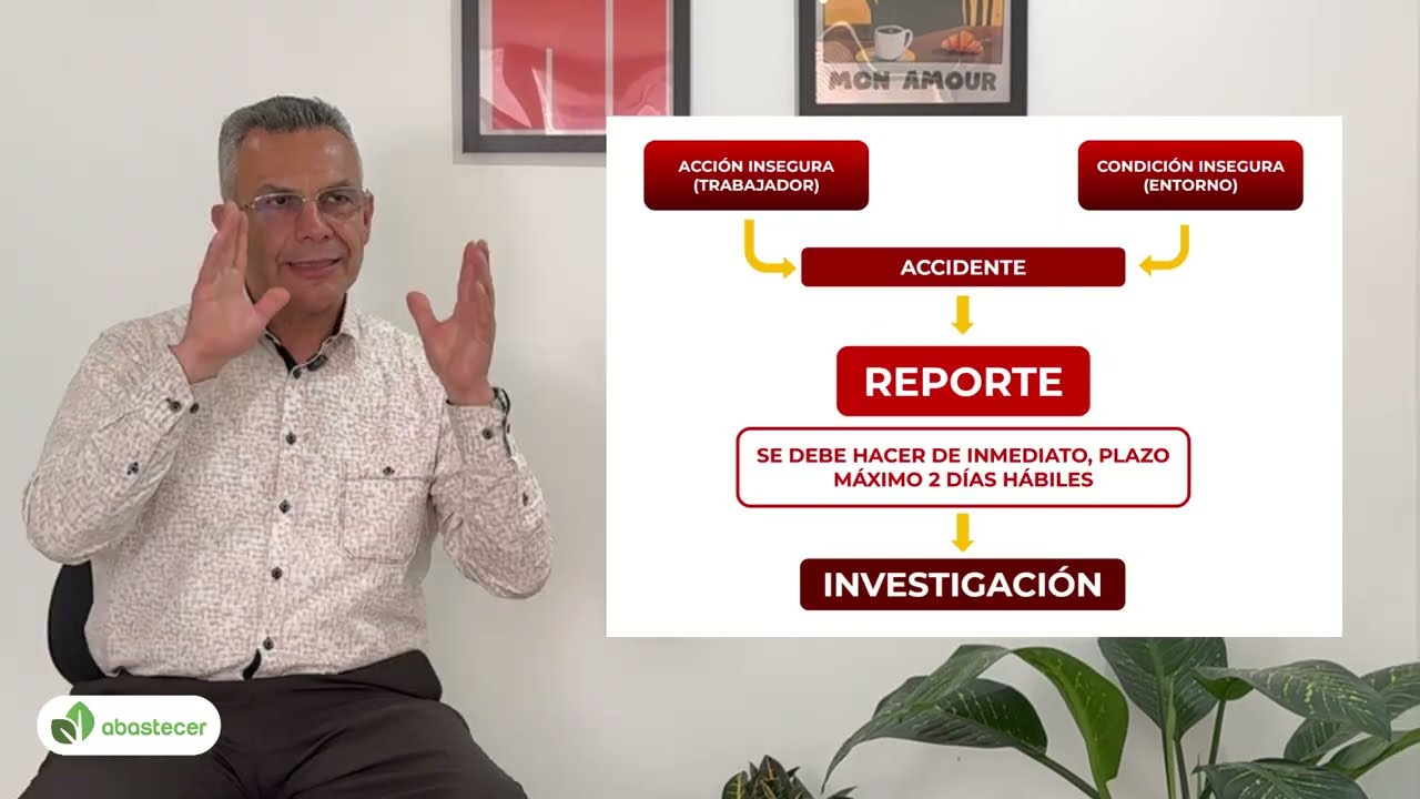 CAPACITACIÓN SALUD Y SEGURIDAD EN EL TRABAJO INDUCCIÓN #1 - ABASTECER DE COLOMBIA