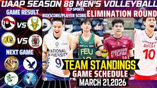 UAAP MEN'S VOLLEYBALL TEAM STANDINGS AS OF MARCH 18,2026|BOXSCORE|UAAP MEN'S VOLLEYBALL SCHEDULE