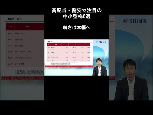 【SBI証券】高配当・割安で注目の中小型株6選 (8/12)