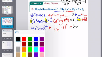 7.2 Ellipses and circles (PreCalc)