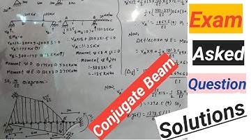 #8 Numerical On Conjugate Beam Method || Exam Asked Question Solution |(नेपालीमा)