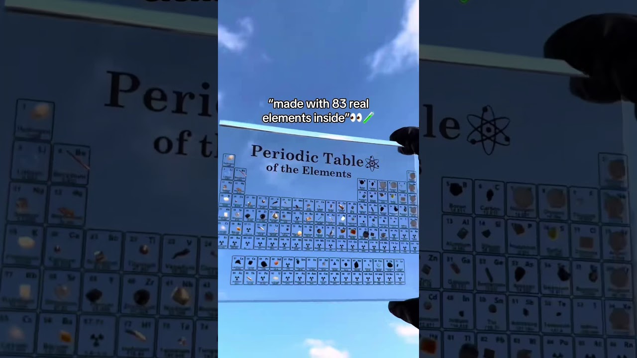 Periodify tables..👀💀 