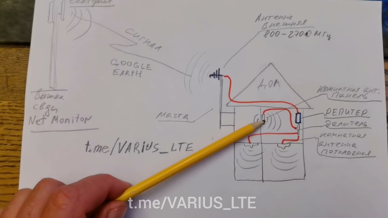 Смотреть видео