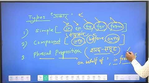 #02 communication skill for polytechnic 4th semester chapter 1 preposition part 1