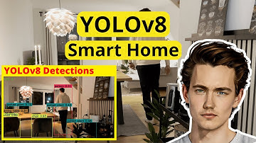 Create a Smart Home with Philips Hue and YOLOv8