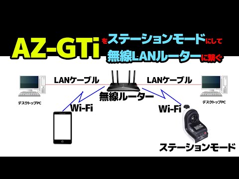 AZ-GTi（AZ-GTe）をステーションモードにして無線LANルーターに繋ぐ