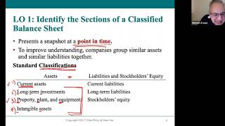 ACC101 Chapter 2 LO1a LO1b Lecture