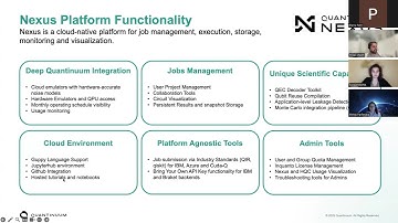 Learn How to Use Quantinuum’s Nexus Simulator with Mikail Shaikh