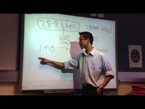 Speed Measurements