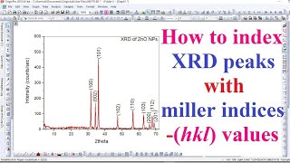 How to index XRD peaks with Miller indices (hkl) screenshot 1