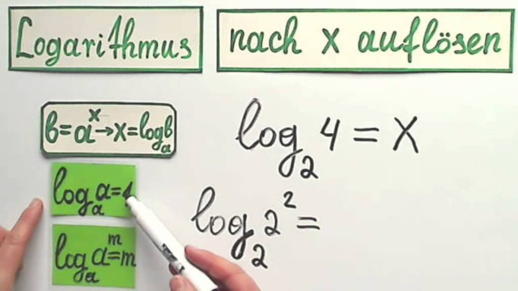 Nach X Auflösen Nach X Auflösen