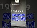 いくらなんでも情緒不安定すぎる20万人到達実況