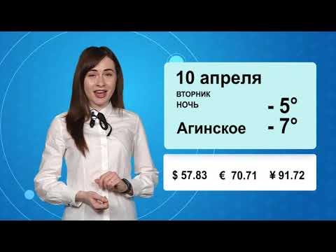 Погода на 10 апреля