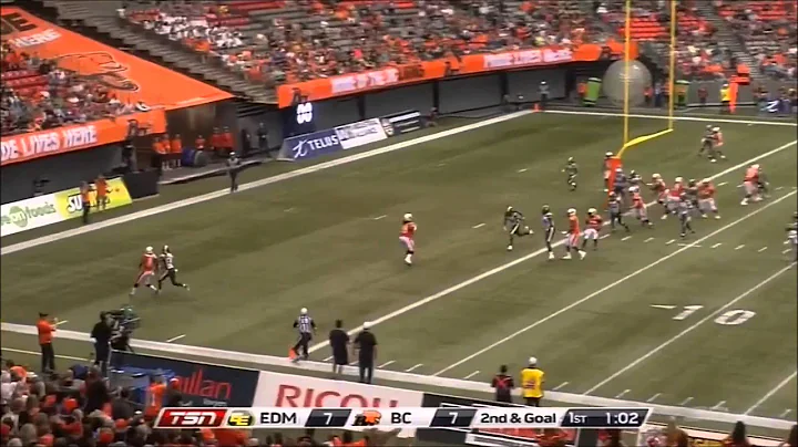 Kevin Glenn CFL 2014 Highlights