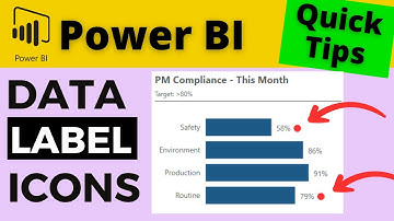 QT#89 - Adding Conditional Formatting Icons to Data Labels on Power BI Visuals