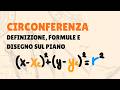 CIRCONFERENZA - Definizione, equazione, formule e rappresentazione sul piano