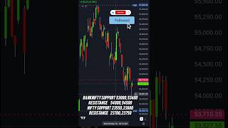19 May 26 Banknifty and nifty levels for tomorrow #viral#shorts#banknifty#market#ytshorts