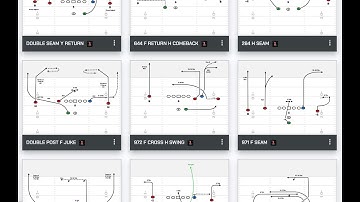 How To Find Your 7on7 Plays