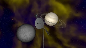 The Voyager Probes ! Universe Sandbox ² Alpha 19.7 Update