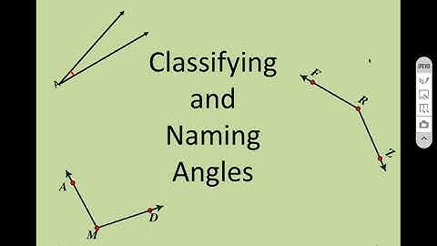 Geometry Chapter 1 Classifying and Naming Angles