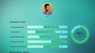 Introducing You to PXT Select