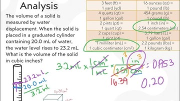 Foundations Part 3 Dimensional Analysis and Density