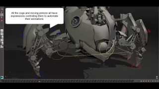 Robert Campbell's Technical Animation Demo Reel Summer 2014
