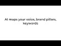 Introducing Brand DNA Analysis - The Voice of Your Autonomous Growth