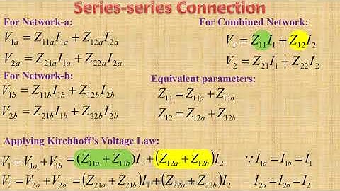 SERIES - SERIES CONNECTION OF TWO PORT NETWORKS