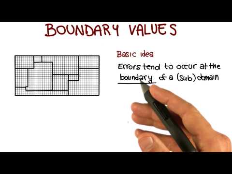 Boundary Values - Georgia Tech - Software Development Process