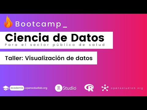 Taller: Visualización de