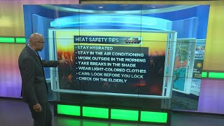 StormTracker Team Forecast (September 5, 2019)