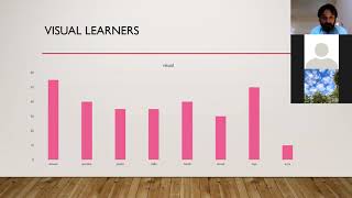 Need Analysis for EAP and ESP