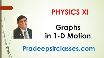 XI-3-10 GRAPHS in Straight line motion Pradeep Kshetrapal Physics channel