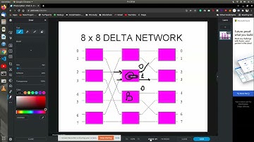 Batcher-Banyan Network Explanation