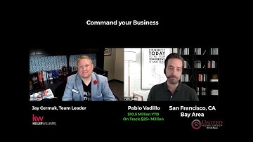 Command your Business:  How Pablo Uses Campaigns to run Facebook Ads