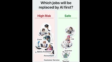 The AI Revolution: Which Jobs Will Disappear by 2030?