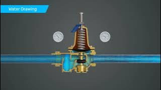 Watts Water Pressure Reducing Valves Assembly and Demonstration