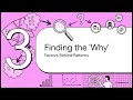 2 Uncovering Hidden Patterns