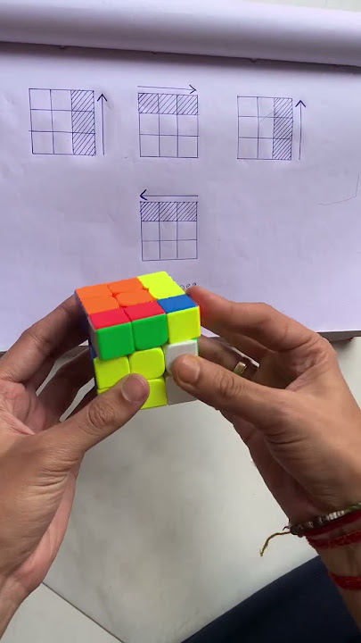 How to solve Rubik’s cube (another trigger) #shorts #rubikscube