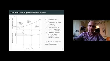 The Economy, Unit 7 Video 4: Total and Average Costs