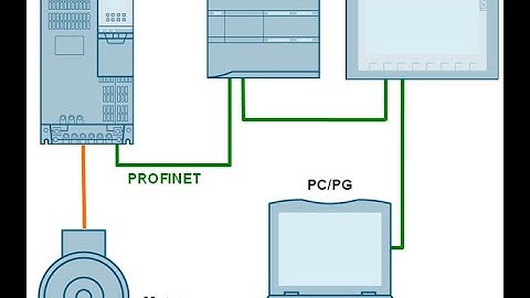 Truyền Thông Profinet PLC S7-1200 Với Sinamic G120 Dễ Hiểu Nhất[ Profinet S7-1200 With Sinamic G120]