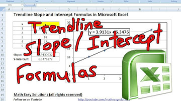 Trendline Slope and Intercept Formulas in Microsoft Excel