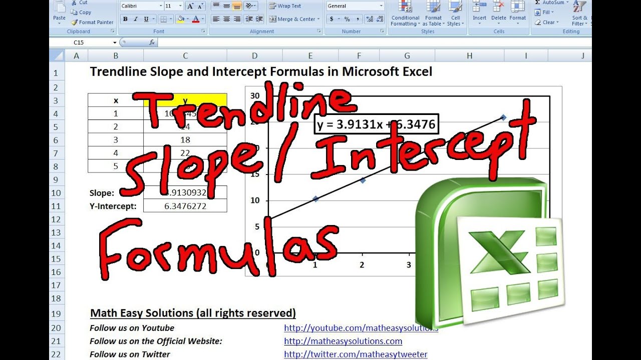 Chart Trendline Formulas