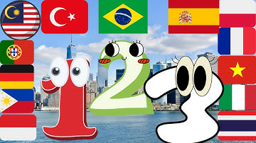 Numbers lore in different languages