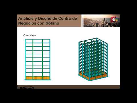 Video: ¿El sótano es una subestructura?